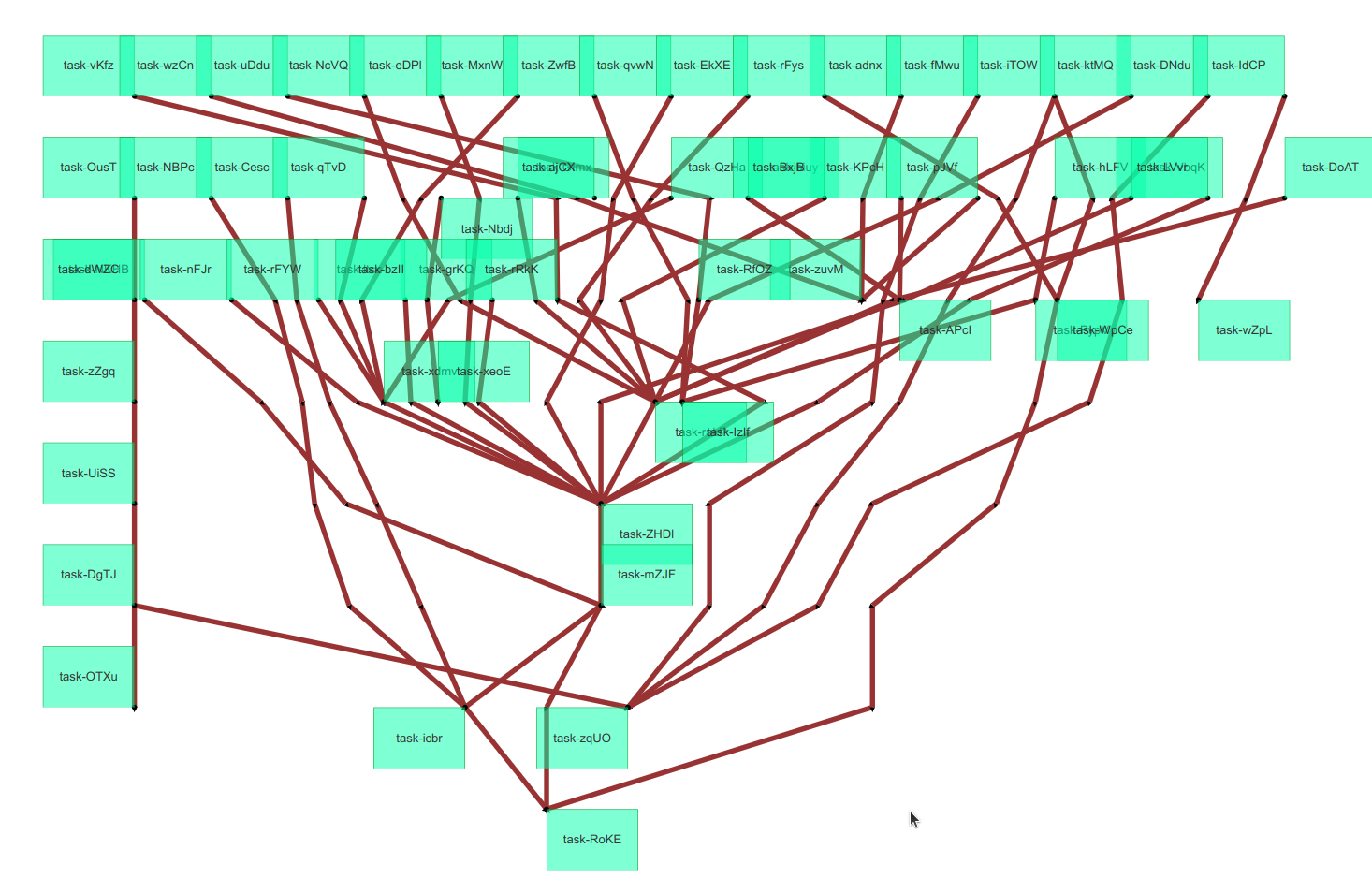 Tree with nodes centered in each horizontal layer